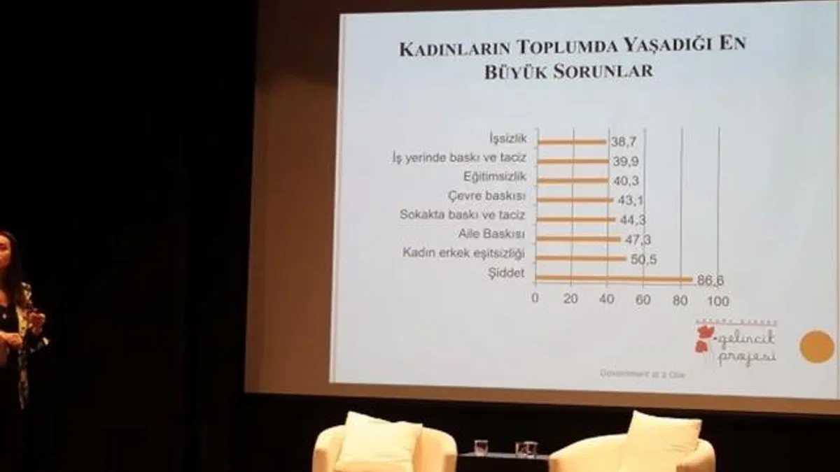 İstanbul Maltepe’den şiddetle mücadelede örnek adım
