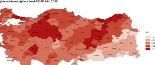 2025'te Türkiye'de eğitim süresi 16,8 yıl olarak belirlendi