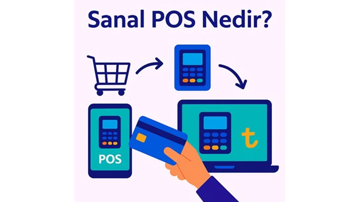 Sanal Pos Sistemleri