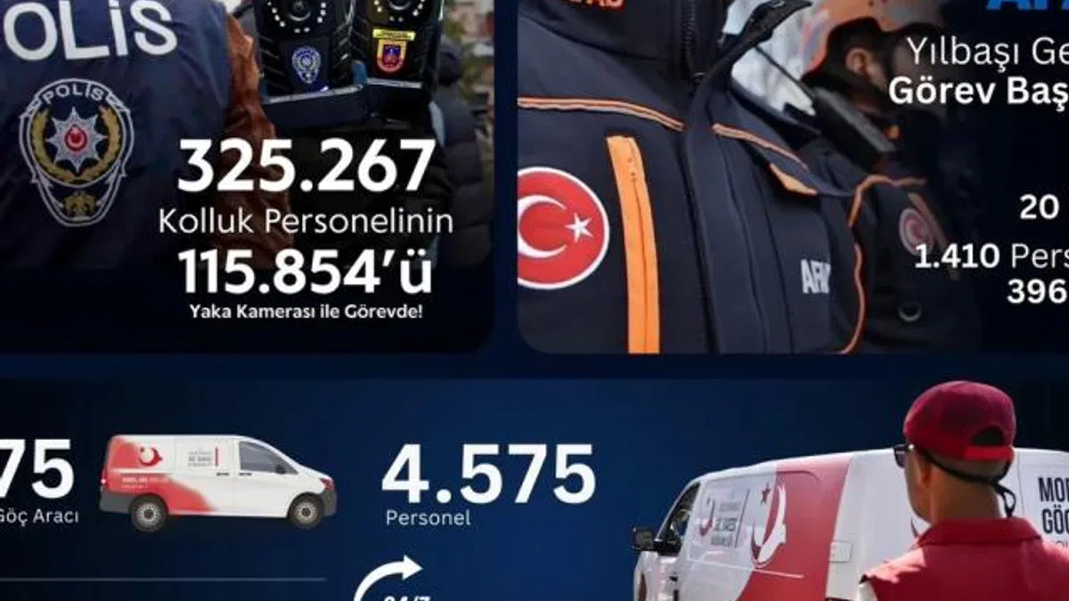 İçişleri Bakanlığı’ndan yılbaşı tedbirleri: 325 bin personel sahada olacak