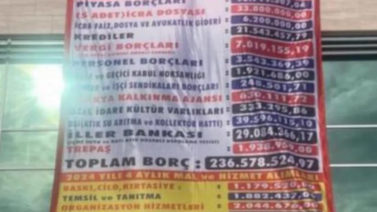Uzunköprü’nün borçları belediye binasına asıldı