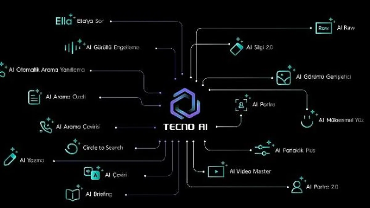 TECNO SPARK 40 ile Eğitimde Yeni Bir Dönem: Yapay Zekâ Destekli Dijital Asistanınız Okula Hazır!