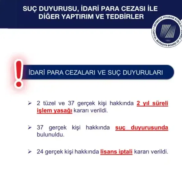 SPK, Tera Holding hakkında suç duyurusunda bulundu