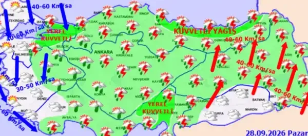 Türkiye genelinde hava sıcaklıkları hızla düşüyor