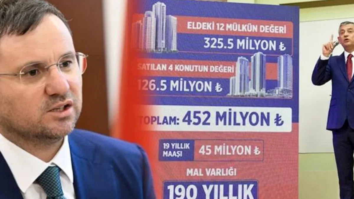 Tapu kayıtları skandalı! 3 tapu görevlisi açığa alındı