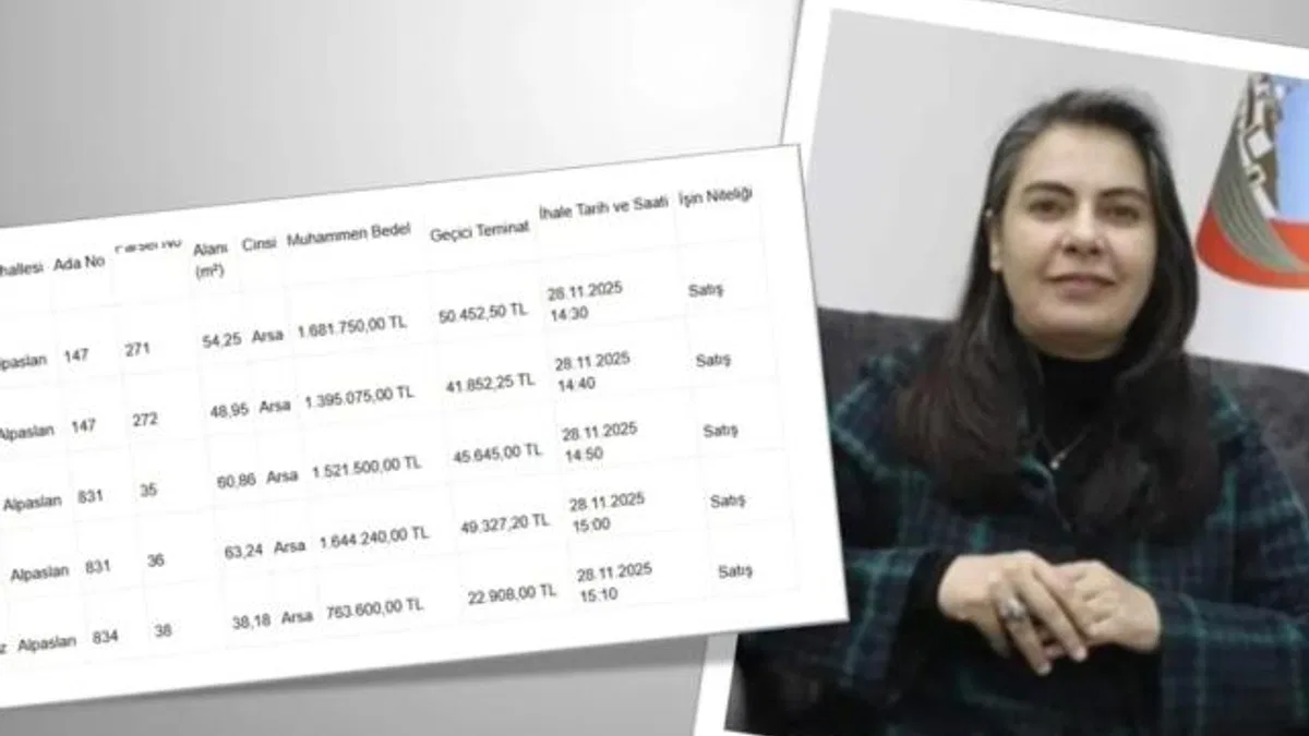 Ağrı Belediyesi’nden tartışmalı arsa satışı! 5 taşınmaz 7 milyon TL’ye ihaleye çıkarılıyor