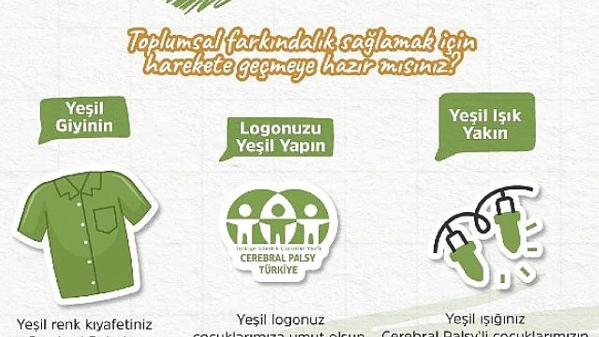 Cerebral Palsy’nin farkında ol!