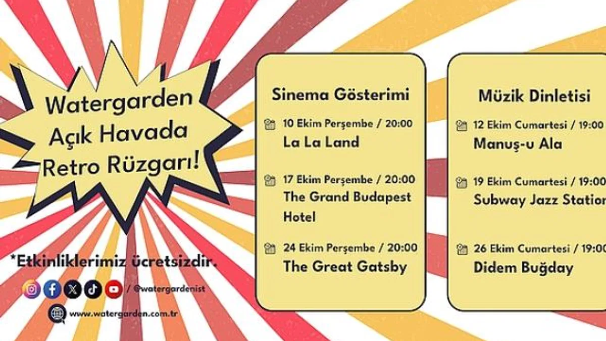 Watergarden İstanbul’da Retro Rüzgarları Esiyor