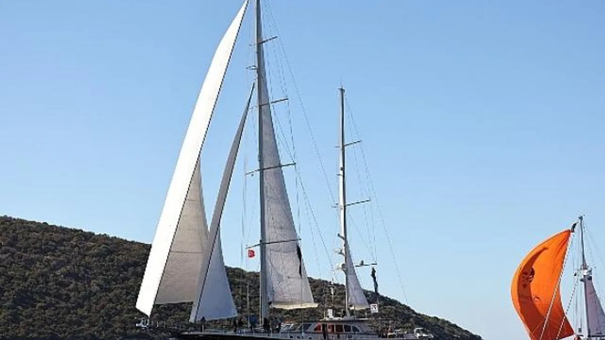 Maximiles Black 36. The Bodrum Cup’ta Şampiyonlar Belli Oldu